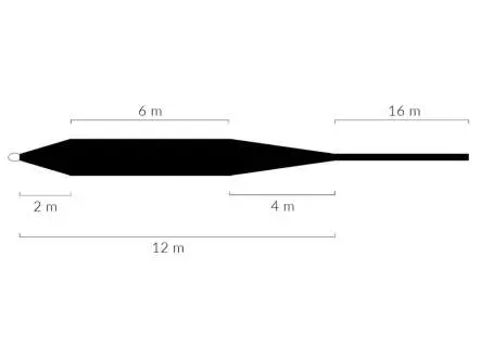 Fliegenschnur DOWNWATER WF/S sinkend 6 ips